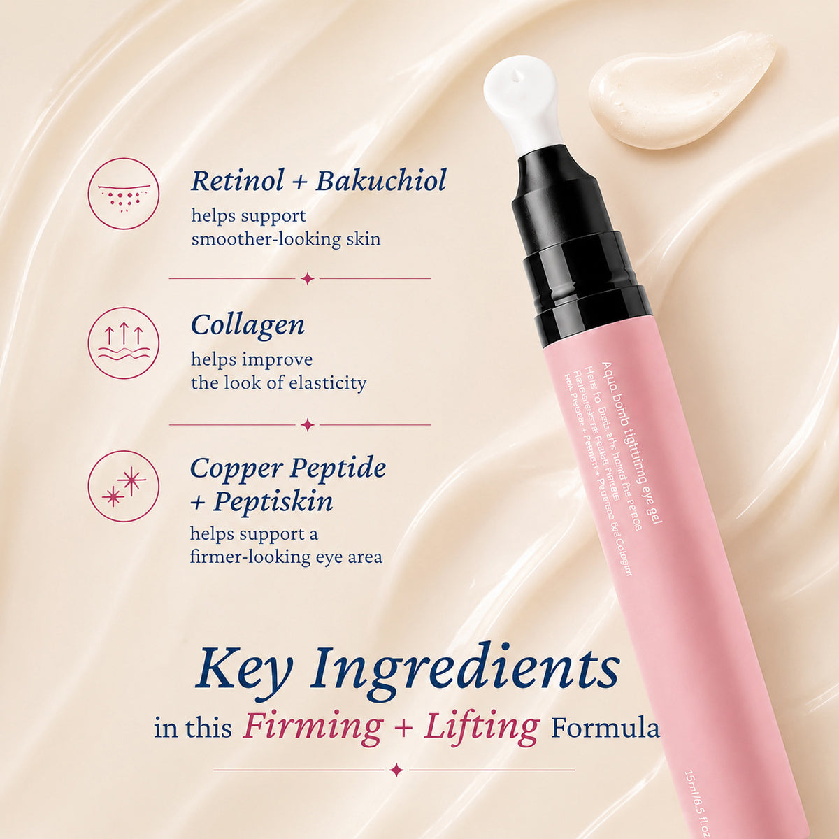 Aqua Nourishing Eye Gel